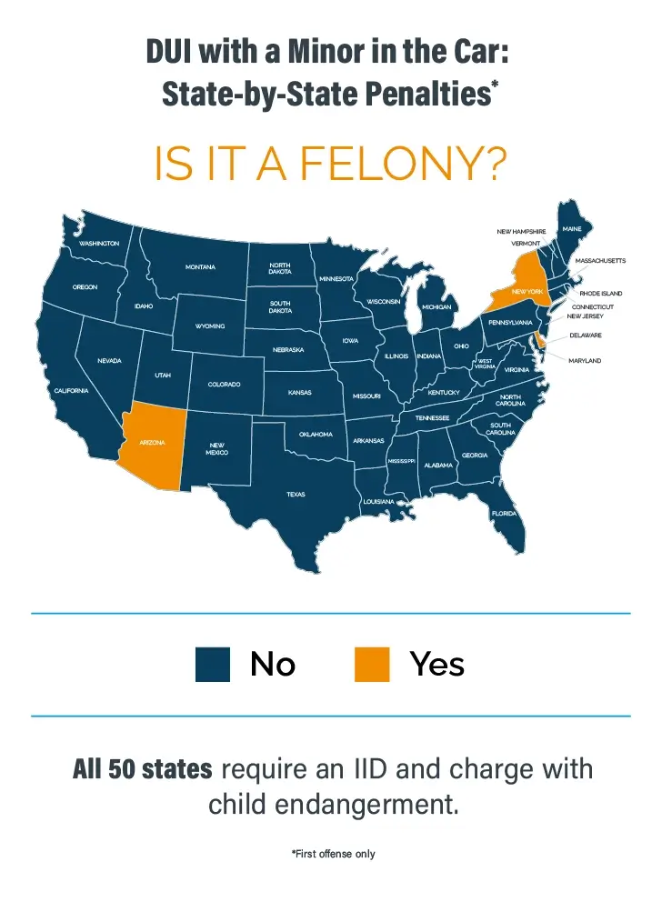 Map showing 3 states where DUI with a minor is a felony.
