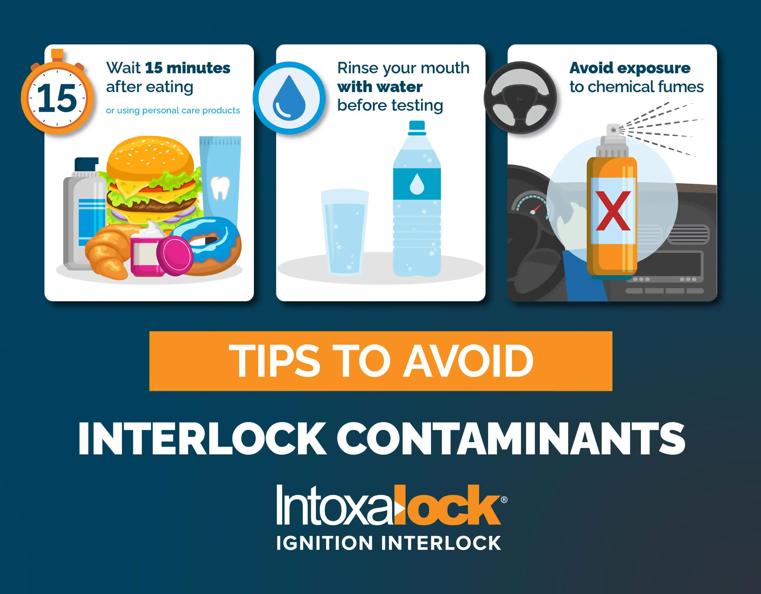 Infographic: Tips to Avoid Interlock Contaminants